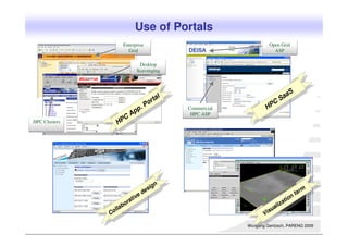 Clusters, Grids & Clouds for Engineering Design, Simulation, and Collaboration
