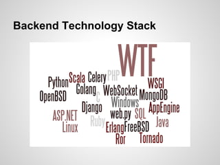 Backend Technology Stack
 