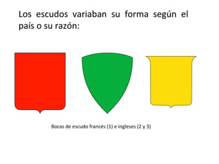 Los escudos variaban su forma según el
país o su razón:
Bocas de escudo francés (1) e ingleses (2 y 3)
 