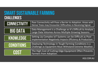 Poor Connectivity will Pose a Barrier to Adoption. Areas with
Dense Trees may Encounter Difficulties in Receiving Signal.
Connectivity
Data Management is a Challenge as It's Difficult to Analyze
Large Data Volumes Across Multiple Growing Seasons.
big data
Setting Up Complex IoT Systems can be Difficult as Poor
Implementation Negatively Impacts Efficiency & Production.
KNOWLEDGE
Deploying Technology in Tough Farming Conditions is a
Challenge as Equipment Must Withstand Extreme Weather.
conditions
The High Cost of Cutting-Edge Equipment Often Prevents
Farmers from Adoption.
cost
KG2.COM.AU
Challenges
Smart Sustainable farming
 