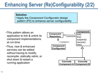 Enhancing Server (Re)Configurability (2/2) This pattern allows an application to link & unlink its component implementations at run-time  Thus, new & enhanced services can be added without having to modify, recompile, statically relink, or shut down & restart a running application Solution Apply the  Component Configurator  design pattern (P2) to enhance server configurability <<contains>> components * Component Configurator Component Repository Concrete Component A Concrete Component B Component init() fini() suspend() resume() info() 
