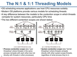The N:1 & 1:1 Threading Models OS scheduling ensures applications use host CPU resources suitably Modern OS platforms provide various models for scheduling threads  A key difference between the models is the  contention scope  in which threads compete for system resources, particularly CPU time The two different contention scopes are shown below: Process contention scope  (aka “user threading”) where threads in the same process compete with each other (but not directly with threads in other processes)  System contention scope  (aka “kernel threading”) where threads compete directly with other system-scope threads, regardless of what process they’re in 