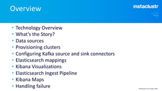• Technology Overview
• What’s the Story?
• Data sources
• Provisioning clusters
• Configuring Kafka source and sink connectors
• Elasticsearch mappings
• Kibana Visualizations
• Elasticsearch Ingest Pipeline
• Kibana Maps
• Handling failure
Overview
©Instaclustr Pty Limited, 2020
 