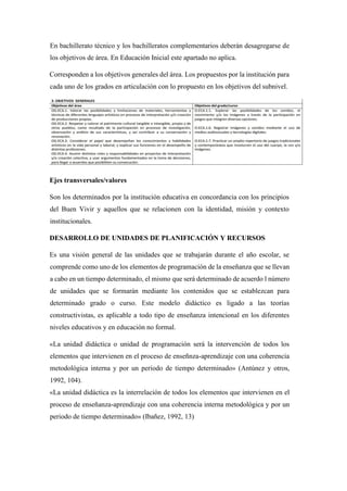 En bachillerato técnico y los bachilleratos complementarios deberán desagregarse de
los objetivos de área. En Educación Inicial este apartado no aplica.
Corresponden a los objetivos generales del área. Los propuestos por la institución para
cada uno de los grados en articulación con lo propuesto en los objetivos del subnivel.
Ejes transversales/valores
Son los determinados por la institución educativa en concordancia con los principios
del Buen Vivir y aquellos que se relacionen con la identidad, misión y contexto
institucionales.
DESARROLLO DE UNIDADES DE PLANIFICACIÓN Y RECURSOS
Es una visión general de las unidades que se trabajarán durante el año escolar, se
comprende como uno de los elementos de programación de la enseñanza que se llevan
a cabo en un tiempo determinado, el mismo que será determinado de acuerdo l número
de unidades que se formarán mediante los contenidos que se establezcan para
determinado grado o curso. Este modelo didáctico es ligado a las teorías
constructivistas, es aplicable a todo tipo de enseñanza intencional en los diferentes
niveles educativos y en educación no formal.
«La unidad didáctica o unidad de programación será la intervención de todos los
elementos que intervienen en el proceso de enseñnza-aprendizaje con una coherencia
metodológica interna y por un período de tiempo determinado» (Antúnez y otros,
1992, 104).
«La unidad didáctica es la interrelación de todos los elementos que intervienen en el
proceso de enseñanza-aprendizaje con una coherencia interna metodológica y por un
periodo de tiempo determinado» (Ibañez, 1992, 13)
 