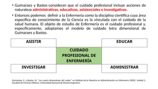 • Guimaraes y Bastos consideran que el cuidado profesional incluye acciones de
naturaleza administrativas, educativas, asistenciales e investigativas.
• Entonces podemos definir a la Enfermería como la disciplina científica cuya área
específica de conocimiento de la Ciencia es la vinculada con el cuidado de la
salud humana. El objeto de estudio de Enfermería es el cuidado profesional y,
específicamente, adoptamos el modelo de cuidado tetra dimensional de
Guimaraes y Bastos.
Guimaraes, E. y Bastos, M. “Las cuatro dimensiones del cuidar” en Módulo de la Maestría en Administración en Enfermería (2002). Unidad 2,
Facultad de Ciencias Médicas, Universidad Nacional de Rosario:Argentina.
ASISTIR EDUCAR
CUIDADO
PROFESIONAL DE
ENFERMERÍA
INVESTIGAR ADMINISTRAR
 