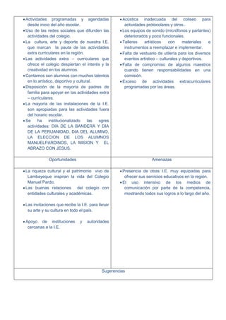 Actividades programadas y agendadas
desde inicio del año escolar.
Uso de las redes sociales que difunden las
actividades del colegio.
La cultura, arte y deporte de nuestra I.E.
que marcan la pauta de las actividades
extra curriculares en la región.
Las actividades extra – curriculares que
ofrece el colegio despiertan el interés y la
creatividad en los alumnos.
Contamos con alumnos con muchos talentos
en lo artístico, deportivo y cultural.
Disposición de la mayoría de padres de
familia para apoyar en las actividades extra
– curriculares.
La mayoría de las instalaciones de la I.E.
son apropiadas para las actividades fuera
del horario escolar.
Se ha institucionalizado las sgres
actividades: DIA DE LA BANDERA Y DIA
DE LA PERUANIDAD, DIA DEL ALUMNO,
LA ELECCION DE LOS ALUMNOS
MANUELPARDINOS, LA MISION Y EL
ABRAZO CON JESUS.
Acústica inadecuada del coliseo para
actividades protocolares y otros..
Los equipos de sonido (micrófonos y parlantes)
deteriorados y poco funcionales.
Talleres artísticos con materiales e
instrumentos a reemplazar e implementar.
Falta de vestuario de utilería para los diversos
eventos artístico – culturales y deportivos.
Falta de compromiso de algunos maestros
cuando tienen responsabilidades en una
comisión.
Exceso de actividades extracurriculares
programadas por las áreas.
Oportunidades Amenazas
La riqueza cultural y el patrimonio vivo de
Lambayeque inspiran la vida del Colegio
Manuel Pardo.
Las buenas relaciones del colegio con
entidades culturales y académicas.
Las invitaciones que recibe la I.E. para llevar
su arte y su cultura en todo el país.
Apoyo de instituciones y autoridades
cercanas a la I.E.
Presencia de otras I.E. muy equipadas para
ofrecer sus servicios educativos en la región.
El uso intensivo de los medios de
comunicación por parte de la competencia,
mostrando todos sus logros a lo largo del año.
Sugerencias
 