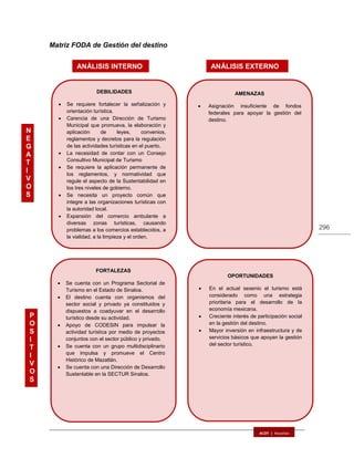 296
Matriz FODA de Gestión del destino
N
E
G
A
T
I
V
O
S
P
O
S
I
T
I
V
O
S
FORTALEZAS
 Se cuenta con un Programa Sectorial de
Turismo en el Estado de Sinaloa.
 El destino cuenta con organismos del
sector social y privado ya constituidos y
dispuestos a coadyuvar en el desarrollo
turístico desde su actividad.
 Apoyo de CODESIN para impulsar la
actividad turística por medio de proyectos
conjuntos con el sector público y privado.
 Se cuenta con un grupo multidisciplinario
que impulsa y promueve el Centro
Histórico de Mazatlán.
 Se cuenta con una Dirección de Desarrollo
Sustentable en la SECTUR Sinaloa.
OPORTUNIDADES
 En el actual sexenio el turismo está
considerado como una estrategia
prioritaria para el desarrollo de la
economía mexicana.
 Creciente interés de participación social
en la gestión del destino.
 Mayor inversión en infraestructura y de
servicios básicos que apoyan la gestión
del sector turístico.
DEBILIDADES
 Se requiere fortalecer la señalización y
orientación turística.
 Carencia de una Dirección de Turismo
Municipal que promueva, la elaboración y
aplicación de leyes, convenios,
reglamentos y decretos para la regulación
de las actividades turísticas en el puerto.
 La necesidad de contar con un Consejo
Consultivo Municipal de Turismo
 Se requiere la aplicación permanente de
los reglamentos, y normatividad que
regule el aspecto de la Sustentabilidad en
los tres niveles de gobierno.
 Se necesita un proyecto común que
integre a las organizaciones turísticas con
la autoridad local.
 Expansión del comercio ambulante a
diversas zonas turísticas, causando
problemas a los comercios establecidos, a
la vialidad, a la limpieza y el orden.
ANÁLISIS INTERNO ANÁLISIS EXTERNO
AMENAZAS
 Asignación insuficiente de fondos
federales para apoyar la gestión del
destino.
 