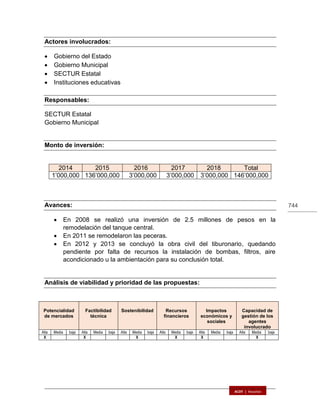 Pdf mazatlan