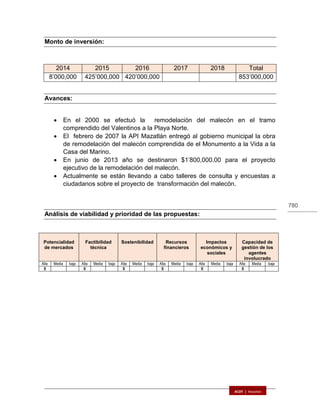 Pdf mazatlan