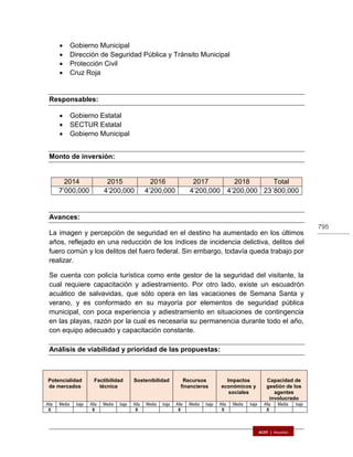 Pdf mazatlan