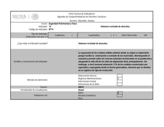 Pdf mazatlan