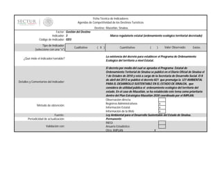 Pdf mazatlan