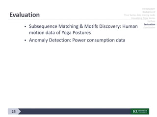 25
Introduction
Background
Time Series data mining tasks
Visualizing Time Series
VizTree
Evaluation
Conclusion
Evaluation
 Subsequence Matching & Motifs Discovery: Human
motion data of Yoga Postures
 Anomaly Detection: Power consumption data
 
