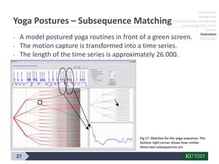 27
Introduction
Background
Time Series data mining tasks
Visualizing Time Series
VizTree
Evaluation
Conclusion
Yoga Postures – Subsequence Matching
- A model postured yoga routines in front of a green screen.
- The motion capture is transformed into a time series.
- The length of the time series is approximately 26.000.
Fig 17. Matches for the yoga sequence. The
bottom right corner shows how similar
these two subsequences are
 