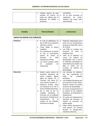 GOBIERNO AUTÓNOMO MUNICIPAL DE SAN CARLOS
PLAN DE DESARROLLO MUNICIPAL – PDM 2015– 2019 Diagnóstico 161
 También dispone de gran
cantidad de bancos de
arcilla con utilidad para la
fabricación de ladrillos y
cerámicas.,
autoridades.
 No se está normando la
explotación de arcilla,
tampoco hay apoyo para
esta actividad.
Variable Potencialidades Limitaciones
ASPECTOS SOCIO CULTURALES
Población  El nivel de alfabetismo es
alto el 90% de la población
sabe leer y escribir.
 Todos hablan el idioma
castellano
 En la distribución de tierras
no hay un acumulación
grande de tierras el
promedio es 1000
hectáreas por familia.
 Las tierras grandes están
en propiedad de
instituciones
 Población categorizada como
joven por sus características
de grupo de edad 48% menor
de 19 años.
 Las OTBs no cumplen sus
funciones tal como lo
establece la ley.
 100% de la población no
cuenta con sistema de
alcantarillado, pero si tienen
en diferentes porcentajes en
cada distrito pozo séptico que
ellos lo toman con el
concepto de sistema de
alcantarillado
Educación  Existen cuatro centros de
educación alternativa del
centro poblado Miguel
María de Aguirre “B” y
Tarucate, Cea Santa Fe,
Juan Lorenzo Campero “C”.
 Desayuno Escolar, tiene
una cobertura en el 100 %
de las Unidades Educativas
 De un total de las 41
unidades educativas, 9
funcionan con la modalidad
de convenio, el estado de la
infraestructura de la
mayoría de las unidades
educativas es regular
 Los servicios de telefonía,
son casi inexistentes en
todas las unidades
educativas.
 Las Unidades Educativas que
se encuentran en San Carlos,
tampoco cuentan con acceso
al servicio de alcantarillado.
 En cuanto al equipamiento en
la mayoría de las unidades
educativas es insuficiente su
equipamiento.
 En cuanto a la infraestructura
educativa del Municipio la
mayoría se encuentra en
estado regular.
 Faltan centros educativos de
nivel superior, con carreras
técnicas en agropecuaria,
mecánica costura,etc.
 