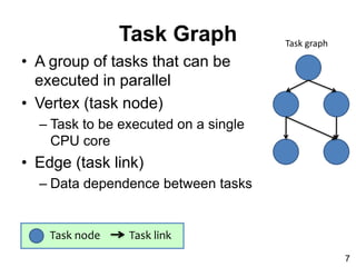 Task Graph
• A group of tasks that can be
executed in parallel
• Vertex (task node)
– Task to be executed on a single
CPU core
• Edge (task link)
– Data dependence between tasks
7
Task node Task link
Task graph
 