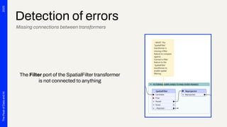 2025
The
Peak
of
Data
and
AI
Detection of errors
Missing connections between transformers
The Filter port of the SpatialFilter transformer
is not connected to anything
 