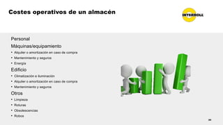Personal
Máquinas/equipamiento
• Alquiler o amortización en caso de compra
• Mantenimiento y seguros
• Energía
Edificio
• Climatización e iluminación
• Alquiler o amortización en caso de compra
• Mantenimiento y seguros
Otros
• Limpieza
• Roturas
• Obsolescencias
• Robos
Costes operativos de un almacén
24
 
