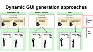 Dynamic GUI generation approaches

Author unknown. Taken from http://www.flixya.com/photo/2162704/BasikalBicycle

 