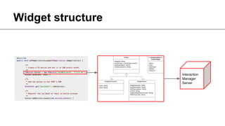 Widget structure

Interaction
Manager
Server

Author unknown. Taken from http://www.flixya.com/photo/2162704/BasikalBicycle

 