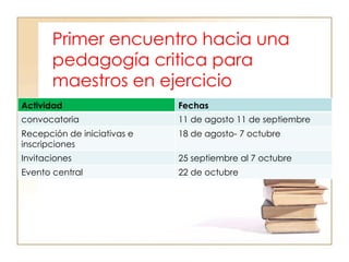 Primer encuentro hacia una pedagogía critica para maestros en ejercicio Actividad  Fechas  convocatoria 11 de agosto 11 de septiembre Recepción de iniciativas e inscripciones  18 de agosto- 7 octubre Invitaciones  25 septiembre al 7 octubre Evento central  22 de octubre 