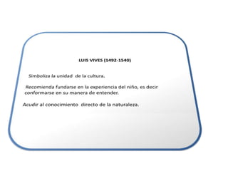 Pedagogia