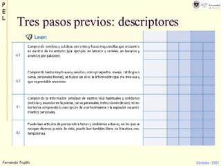 Tres pasos previos: descriptores 