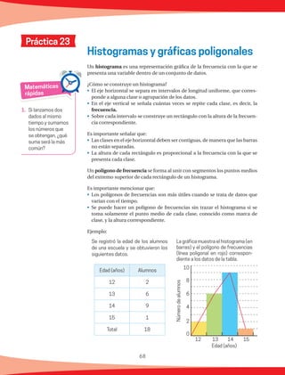 68
Práctica 23
Matemáticas
rápidas
1.	 Si lanzamos dos
dados al mismo
tiempo y sumamos
los números que
se obtengan, ¿qué
suma será la más
común?
Un histograma es una representación gráfica de la frecuencia con la que se
presenta una variable dentro de un conjunto de datos.
¿Cómo se construye un histograma?
•	 El eje horizontal se separa en intervalos de longitud uniforme, que corres-
ponde a alguna clase o agrupación de los datos.
•	En el eje vertical se señala cuántas veces se repite cada clase, es decir, la
frecuencia.
•	 Sobre cada intervalo se construye un rectángulo con la altura de la frecuen-
cia correspondiente.
Es importante señalar que:
•	 Las clases en el eje horizontal deben ser contiguas, de manera que las barras
no están separadas.
•	La altura de cada rectángulo es proporcional a la frecuencia con la que se
presenta cada clase.
Un polígono de frecuencia se forma al unir con segmentos los puntos medios
del extremo superior de cada rectángulo de un histograma.
Es importante mencionar que:
•	Los polígonos de frecuencias son más útiles cuando se trata de datos que
varían con el tiempo.
•	Se puede hacer un polígono de frecuencias sin trazar el histograma si se
toma solamente el punto medio de cada clase, conocido como marca de
clase, y la altura correspondiente.
Ejemplo:
Se registró la edad de los alumnos
de una escuela y se obtuvieron los
siguientes datos.
Edad (años) Alumnos
12 2
13 6
14 9
15 1
Total 18
La gráfica muestra el histograma (en
barras) y el polígono de frecuencias
(línea poligonal en rojo) correspon-
diente a los datos de la tabla.
Histogramas y gráficas poligonales
Númerodealumnos
10
8
6
4
2
0
12	 13	 14	 15
Edad (años)
 
