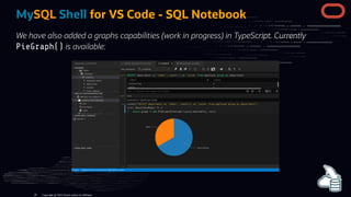MySQL Shell for VS Code - SQL Notebook
We have also added a graphs capabilities (work in progress) in TypeScript. Currently
PieGraph() is available:
Copyright @ 2022 Oracle and/or its affiliates.
28
 