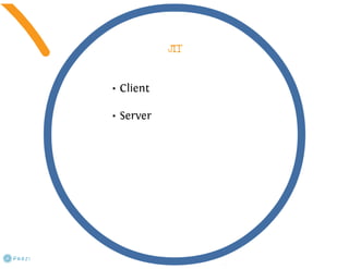 Performance diagnostic and tuning techniques for open jdk jvm