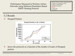 1.Wireless Ad hoc Network : Routing Protocol
                                                     2. Singlecost VS Multicost Routing
       Performance Measured in Wireless Ad hoc       3. DSDV and MPB-DSDV
       Networks using Multicost Parameters Based     4.Simulation Parameters
                                                     5.Results
               DSDV Routing Protocol                 6. Future work
                                                     7.Conclusion




5.2 Results
 Dropped Packets




 shows the protocols as a function of the number of nodes of Dropped
  packets
                                                                    23-Feb-13               18
 