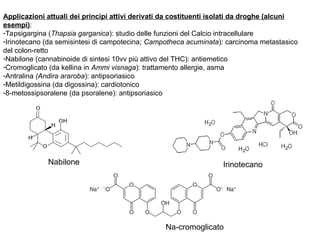 Applicazioni attuali dei principi attivi derivati da costituenti isolati da droghe (alcuni
esempi):
-Tapsigargina (Thapsia garganica): studio delle funzioni del Calcio intracellulare
-Irinotecano (da semisintesi di campotecina; Campotheca acuminata): carcinoma metastasico
del colon-retto
-Nabilone (cannabinoide di sintesi 10vv più attivo del THC): antiemetico
-Cromoglicato (da kellina in Ammi visnaga): trattamento allergie, asma
-Antralina (Andira araroba): antipsoriasico
-Metildigossina (da digossina): cardiotonico
-8-metossipsoralene (da psoralene): antipsoriasico
Na-cromoglicato
Irinotecano
Nabilone
 