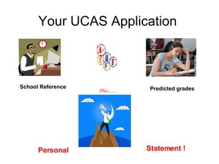 Your UCAS Application  School Reference Predicted grades Personal Statement ! Plus….. 