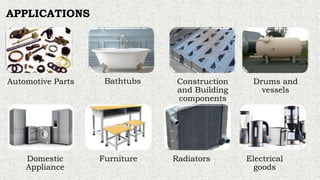 Automotive Parts Bathtubs Construction
and Building
components
Drums and
vessels
Domestic
Appliance
Furniture Radiators Electrical
goods
APPLICATIONS
 