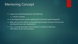 Mentoring Concept
 Layout your Goals Roadmap for the following
 3 Month, 6 Months
 In the beginning you will be updating this document quite frequently
 After year one you will be coming back each quarter to ensure that you are
tracking with your own expectations
 This is a living document, which means it is meant to hold your
information as you move forward
 