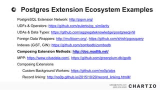 sales@chartio.com
(855) 232-0320
Postgres Extension Ecosystem Examples
- PostgreSQL Extension Network: http://pgxn.org/
- UDFs & Operators: https://github.com/eulerto/pg_similarity
- UDAs & Data Types: https://github.com/aggregateknowledge/postgresql-hll
- Foreign Data Wrappers: http://multicorn.org/, https://github.com/shish/pgosquery
- Indexes (GiST, GIN): https://github.com/zombodb/zombodb
- Composing Extension Methods: http://doc.madlib.net/
- MPP: https://www.citusdata.com/, https://github.com/greenplum-db/gpdb
- Composing Extensions
- Custom Background Workers: https://github.com/no0p/alps
- Record linking: http://no0p.github.io/2015/10/20/record_linking.html#/
 