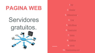 PAGINA WEB
Servidores
gratuitos.
1Wix.
2. Weebly.
3. 000webhost..
4. Yola.
5. EDUBlogs.
6. Freehostia.
7. Webs.
8. 5GBfree.
9. Jimdo.
10. FreeHosting.com.
 
