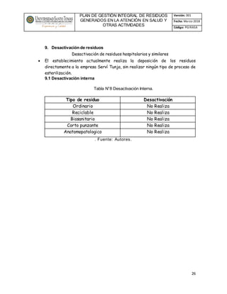 PLAN DE GESTIÓN INTEGRAL DE RESIDUOS
GENERADOS EN LA ATENCIÓN EN SALUD Y
OTRAS ACTIVIDADES
Versión: 001
Fecha: Marzo 2018
Código: PGIRASA
26
9. Desactivación de residuos
Desactivación de residuos hospitalarios y similares
 El establecimiento actualmente realiza la deposición de los residuos
directamente a la empresa Serví Tunja, sin realizar ningún tipo de proceso de
esterilización.
9.1 Desactivación interna
Tabla N°8 Desactivación Interna.
Tipo de residuo Desactivación
Ordinario No Realiza
Reciclable No Realiza
Biosanitario No Realiza
Corto punzante No Realiza
Anatomopatologico No Realiza
. Fuente: Autores.
 