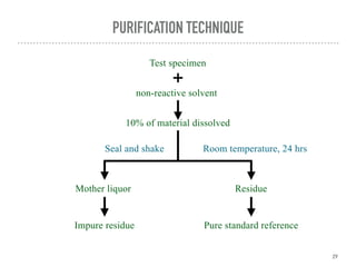 PURIFICATION TECHNIQUE
Test specimen
non-reactive solvent
10% of material dissolved
Seal and shake
29
Room temperature, 24 hrs
Mother liquor Residue
Pure standard reference
Impure residue
 