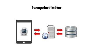 Exempelarkitektur
 