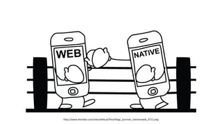 http://www.sheridan.com/sites/default/files/blogs_journals_nativevsweb_0711.png
 