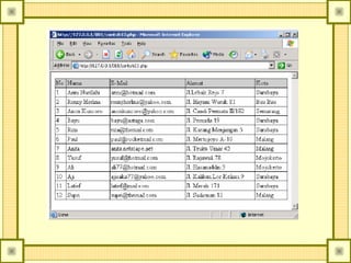 Php mysql