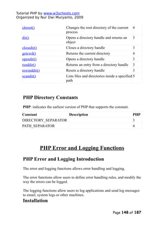 Tutorial PHP by www.w3schools.com
Organized by Nur Dwi Muryanto, 2009
chroot() Changes the root directory of the current
process
4
dir() Opens a directory handle and returns an
object
3
closedir() Closes a directory handle 3
getcwd() Returns the current directory 4
opendir() Opens a directory handle 3
readdir() Returns an entry from a directory handle 3
rewinddir() Resets a directory handle 3
scandir() Lists files and directories inside a specified
path
5
PHP Directory Constants
PHP: indicates the earliest version of PHP that supports the constant.
Constant Description PHP
DIRECTORY_SEPARATOR 3
PATH_SEPARATOR 4
PHP Error and Logging Functions
PHP Error and Logging Introduction
The error and logging functions allows error handling and logging.
The error functions allow users to define error handling rules, and modify the
way the errors can be logged.
The logging functions allow users to log applications and send log messages
to email, system logs or other machines.
Installation
Page 148 of 187
 