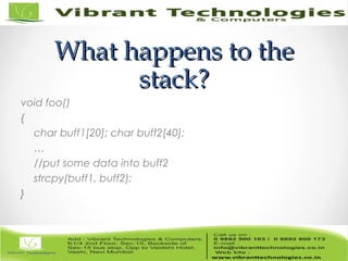 What happens to theWhat happens to the
stack?stack?
void foo()
{
char buff1[20]; char buff2[40];
…
//put some data into buff2
strcpy(buff1, buff2);
}
 