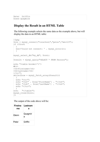 Peter Griffin
Glenn Quagmire
Display the Result in an HTML Table
The following example selects the same data as the example above, but will
display the data in an HTML table:
<?php
$con = mysql_connect("localhost","peter","abc123");
if (!$con)
{
die('Could not connect: ' . mysql_error());
}
mysql_select_db("my_db", $con);
$result = mysql_query("SELECT * FROM Persons");
echo "<table border='1'>
<tr>
<th>Firstname</th>
<th>Lastname</th>
</tr>";
while($row = mysql_fetch_array($result))
{
echo "<tr>";
echo "<td>" . $row['FirstName'] . "</td>";
echo "<td>" . $row['LastName'] . "</td>";
echo "</tr>";
}
echo "</table>";
mysql_close($con);
?>
The output of the code above will be:
Firstna
me
Lastnam
e
Glenn
Quagmir
e
Peter Griffin
 