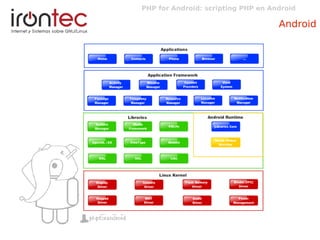 PHP for Android: scripting PHP en Android
Android
 