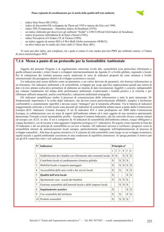 Piano regionale di coordinamento per la tutela della qualità dell’aria ambiente

-

indice Heat Stress HS (1982);
indice di discomfort DI, sviluppato da Thom nel 1959 e ripreso da Giles nel 1990;
indice THI (Temperature – Humidity Index) di Steadman (1976);
un indice elaborato per descrivere gli ambienti “freddi” è il WCI (Wind Chill-Index) di Steadman;
indice di potenza raffreddante K di Sipel e Passel (1945);
indice Perception of Climate CP, di Tacken (1989);
un indice oggetto di norma ISO è il Wet Bulb Globe termometer (WBGT),
un altro indice per lo studio dei climi caldi è l’Heart Rate (RC).

Vi sono poi altri indici, più complessi, tra i quali si citano il voto medio previsto PMV per ambienti esterni, e l’indice
di stress meteorologico WSI.

7.1.6 Messa a punto di un protocollo per la Sostenibilità Ambientale
Oggetto del presente Progetto è di regolamentare interventi rivolti alla sostenibilità (con particolare riferimento a
quella urbana) secondo i criteri fissati e sviluppati internazionalmente da Agenda 21 a livello globale, regionale e locale.
Per la valutazione dei risultati possono essere analizzate le serie di indicatori proposti da varie strutture a livello
internazionale che perseguono obiettivi di sviluppo economico e sociale.
Un indicatore può essere definito come un parametro, o un valore derivato da parametri, che fornisce informazioni su
un fenomeno. Gli indicatori ambientali e di sostenibilità, sviluppati per scopi specifici, rappresentano quindi una sintesi di
dati e la loro attenta scelta deve permettere di elaborare un insieme di dati circostanziati, leggibili e concreti, indispensabili
per valutare l'andamento nel tempo delle performance ambientali, evidenziando i risultati positivi e le criticità, e per
effettuare raffronti temporali, analisi costi/benefici, valutazioni ambientali strategiche.
Gli indicatori semplificano inoltre il processo di comunicazione delle informazioni a tutte le parti interessate. Di
fondamentale importanza è la scelta degli indicatori, che devono essere particolarmente affidabili, semplici e facilmente
confrontabili e costantemente reperibili e devono essere "strategici" per le tematiche affrontate. Tra le batterie di indicatori
maggiormente utilizzate a livello locale sono presenti gli indicatori di sostenibilità urbana messi a punto dalla Commissione
Europea (ICE: Indicatori Comuni Europei). Il set di indicatori ICE è stato predisposto nel 2000 dalla Commissione
Europea, in collaborazione con un team di esperti dell'ambiente urbano ed è stato oggetto di una iniziativa sperimentale
denominata Towards a local sustainability profile - European Common Indicators, che ha coinvolto diversi comuni italiani
ed europei con A21L in atto. Il set è composto da 10 indicatori di sostenibilità dell'ambiente urbano, cinque obbligatori e
cinque facoltativi, cui di recente è stata aggiunta l’impronta ecologica (11° indicatore). Di seguito viene riportata la lista dei
10 indicatori e dei sei principi di sostenibilità su cui essi si basano. Gli indicatori servono a verificare i progressi verso la
sostenibilità ottenuti da amministrazioni locali europee, particolarmente impegnate nell'implementazione di processi di
sviluppo sostenibile. Alla base di questa iniziativa c'è il concetto di città sostenibile come luogo in cui sviluppo economico,
equità sociale e qualità ambientale coesistono in una condizione di equilibrio armonioso. Si spiega pertanto il motivo per
cui gli ICE vanno ben oltre i soli indicatori ambientali.
N' Indicatore

Principio n°
1 2 3 4 5 6

1

Soddisfazione dei cittadini con riferimento alla comunità locale X X

2

Contributo locale al cambiamento climatico globale

X

X X X

3

Mobilità locale e trasporto passeggeri

X

X X X X

4

Accessibilità delle aree verdi e dei servizi locali

X

X

5

Qualità dell'aria locale

X

6

Spostamenti casa - scuola dei bambini

X

7

Gestione sostenibile dell'autorità locale e delle imprese locali

8

Inquinamento acustico

X

9

Uso sostenibile del territorio

X

X

X

X X X

10 Prodotti sostenibili

X X X

X X
X X

X X X
X X X
X X
X X

Servizio 3 “Tutela dall’inquinamento atmosferico” – Tel. 091-7077585 – e-mail: sanza@artasicilia.it

223

 