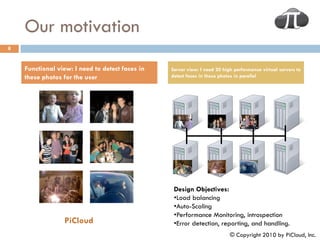 Our motivation
8


    Functional view: I need to detect faces in   Server view: I need 20 high performance virtual servers to
    these photos for the user                    detect faces in these photos in parallel




                                                  Design Objectives:
                                                  •Load balancing
                                                  •Auto-Scaling
                                                  •Performance Monitoring, introspection
                  PiCloud                         •Error detection, reporting, and handling.
                                                                           © Copyright 2010 by PiCloud, Inc.
 