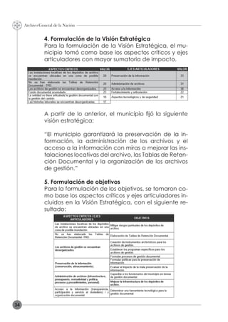 34
Archivo General de la Nación
4. Formulación de la Visión Estratégica
Para la formulación de la Visión Estratégica, el mu-
nicipio tomó como base los aspectos críticos y ejes
articuladores con mayor sumatoria de impacto.
A partir de lo anterior, el municipio fijó la siguiente
visión estratégica:
“El municipio garantizará la preservación de la in-
formación, la administración de los archivos y el
acceso a la información con miras a mejorar las ins-
talaciones locativas del archivo, las Tablas de Reten-
ción Documental y la organización de los archivos
de gestión.”
5. Formulación de objetivos
Para la formulación de los objetivos, se tomaron co-
mo base los aspectos críticos y ejes articuladores in-
cluidos en la Visión Estratégica, con el siguiente re-
sultado:
 