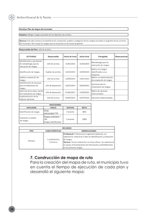 36
Archivo General de la Nación
7. Construcción de mapa de ruta
Para la creación del mapa de ruta, el municipio tuvo
en cuenta el tiempo de ejecución de cada plan y
desarrolló el siguiente mapa:
 